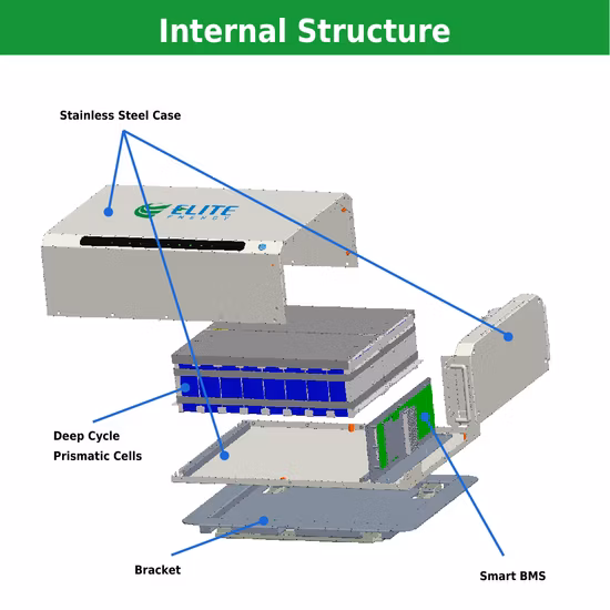 Système de stockage d'énergie domestique, module de batterie solaire en rack 10kwh 15kwh 20kwh